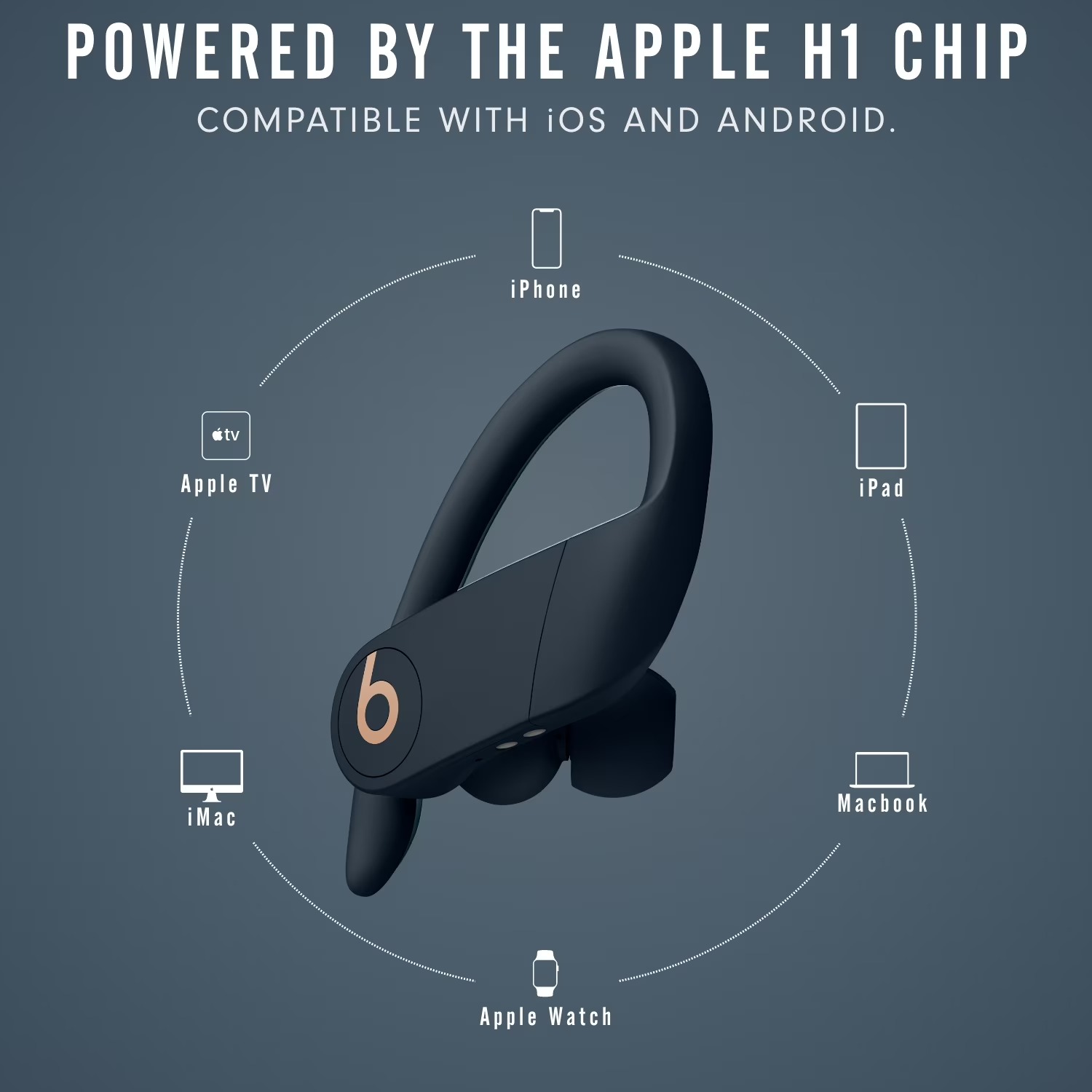 Fones de ouvido sem fio Beats  - Beats Headphone Powerbeats Pro avaliação e preço