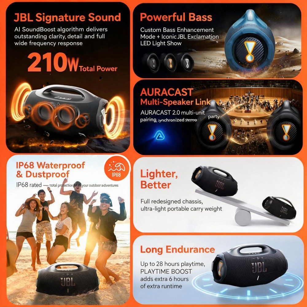 JBL Boombox 4, coluna Bluetoot - Jbl Speaker Flip 6 avaliação e preço
